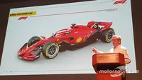 Konsep Mobil Balap 2021 Muncul di Dunia Maya (Motorsport.com)