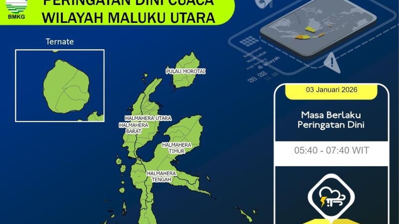 BMKG Imbau Warga Maluku Utara Waspada Cuaca Buruk dan Gelombang Tinggi 4-6 Januari 2026