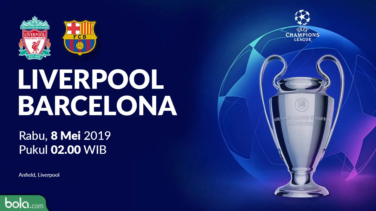 Liverpool vs Barcelona