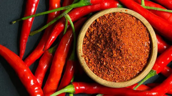 Copyright: MyFitnessPal Blog