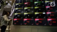 Potensi Inflow Saham Terbuka, Namun Obligasi Berisiko Tertekan