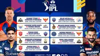 Daftar Pertandingan Indian Premier League 2023 Week 7 di Vidio, 15-21 Mei 2023. (Sumber : dok. vidio.com)