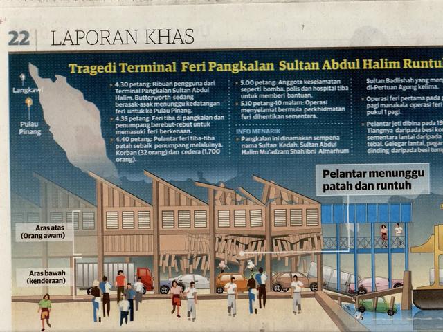 31 7 1988 Tragedi Saat 10 Ribu Orang Jejali Jembatan Di Malaysia Global Liputan6 Com