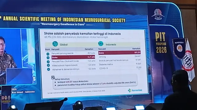 Menkes Soroti Tarif BPJS Penanganan Stroke: Kematian Tertinggi, Tapi Biayanya Bukan yang Tertinggi.