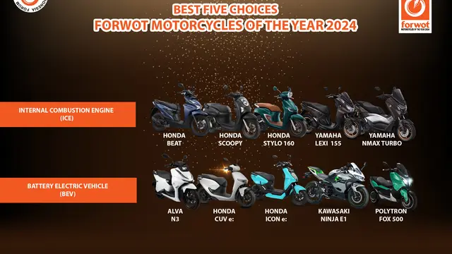 Ini Calon Mobil dan Motor Terbaik di Indonesia 2024 versi Forwot (ist)