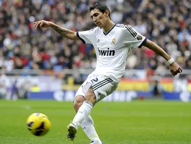 Ekspresi Angle Di Maria