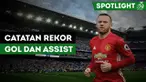 Berita video rekor sensasional di Premier League yang melibatkan pemain Manchester United. Rekor apakah melibatkan pemain Manchester United?