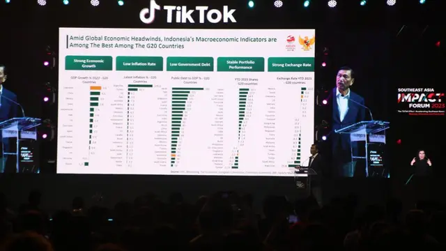 Menteri Koordinator Bidang Kemaritiman dan Investasi, Luhut B. Pandjaitan atau Menko Luhut ada TikTok Southeast Asia Impact Forum di Jakarta, Kamis (15/6/2023).