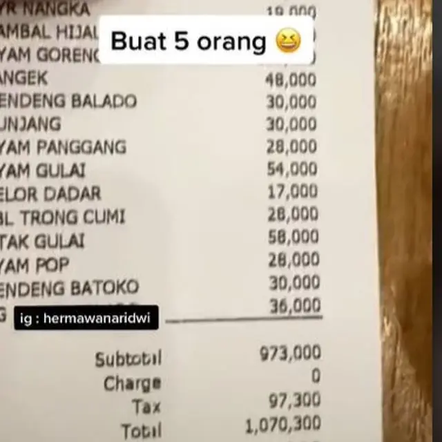 Kejanggalan Pengakuan Pria Mengaku Beli Nasi Padang Rp1 Juta untuk 5 Porsi