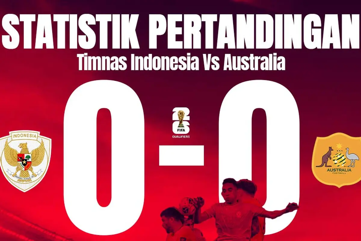 Cover Infografis - Statistik Pertandingan Timnas Indonesia Vs Australia pada Kualifikasi Piala Dunia 2026