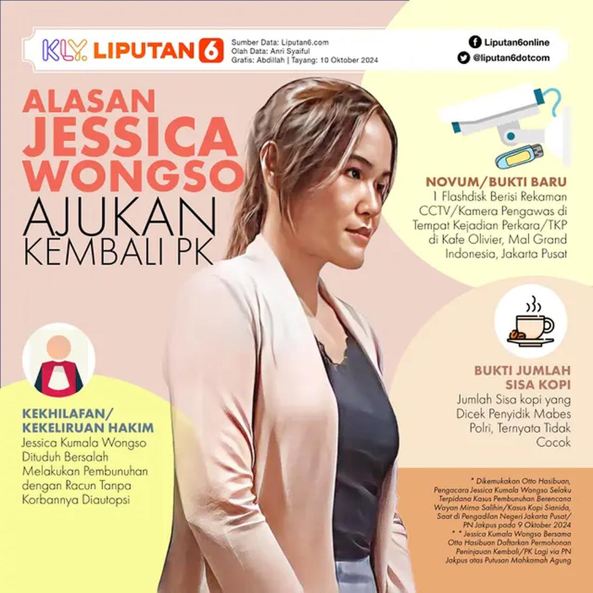 Infografis Alasan Jessica Wongso Ajukan Kembali PK. (Liputan6.com/Abdillah)