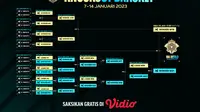 Jadwal dan Live Streaming M4 World Championship Fase Knockout di Vidio, 7-14 Januari 2023. (Sumber : dok. vidio.com)