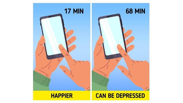 6 Cara Menggunakan HP Ini Bisa Ungkap Kepribadianmu, Kamu Seperti Apa?