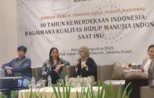 Survei: Kepercayaan Masyarakat ke Presiden Tertinggi Sejak Era Reformasi, Meski Kesejahteraan Ekonomi Rendah