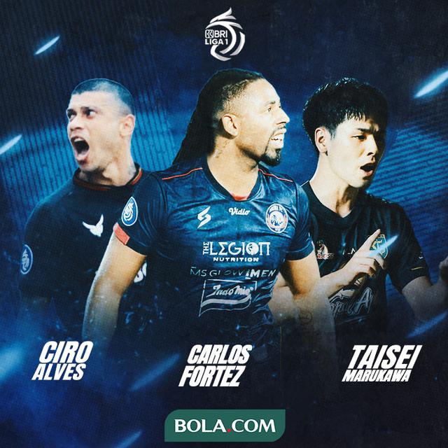 BRI Liga 1 - Calros Fores, Taisei Marukawa, dan Ciro Alves