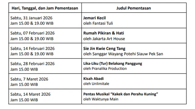 Jadwal Pementasan Jemari Kecil dan Seni Pertunjukan lainnya