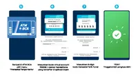 Kode GoPay BCA: Panduan Lengkap Top Up Saldo dengan Mudah dan Aman
