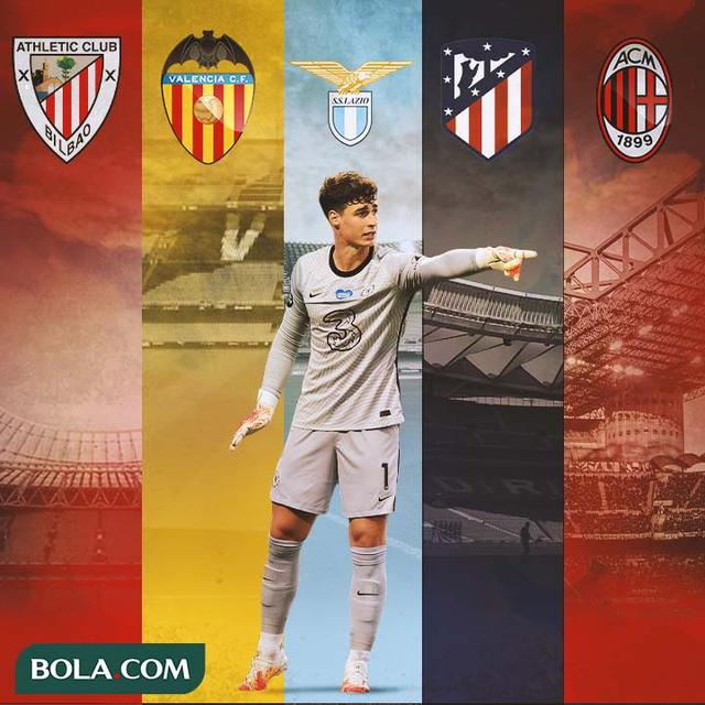 Ilustrasi - Kepa Arrizabalaga dikelilingi logo Athletic Bilbao, Valencia, Lazio, Atletico Madrid, dan AC Milan