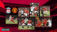 Kolase - Duel Liverpool Vs MU (Bola.com/Adreanus Titus)