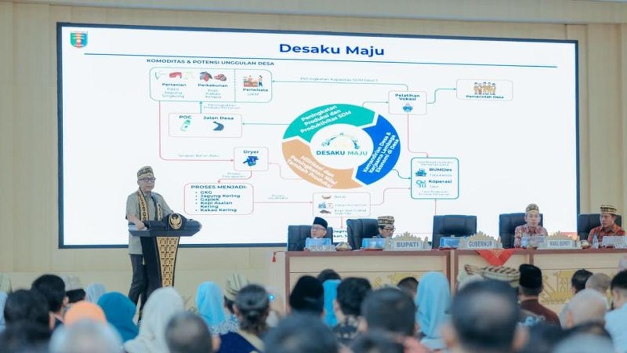 Gubernur Lampung: Hilirisasi dan Penguatan SDM Kunci Percepatan Pembangunan Daerah