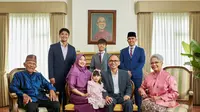Nama Generasi Berdasarkan Tahun Kelahiran dan Karakteristiknya