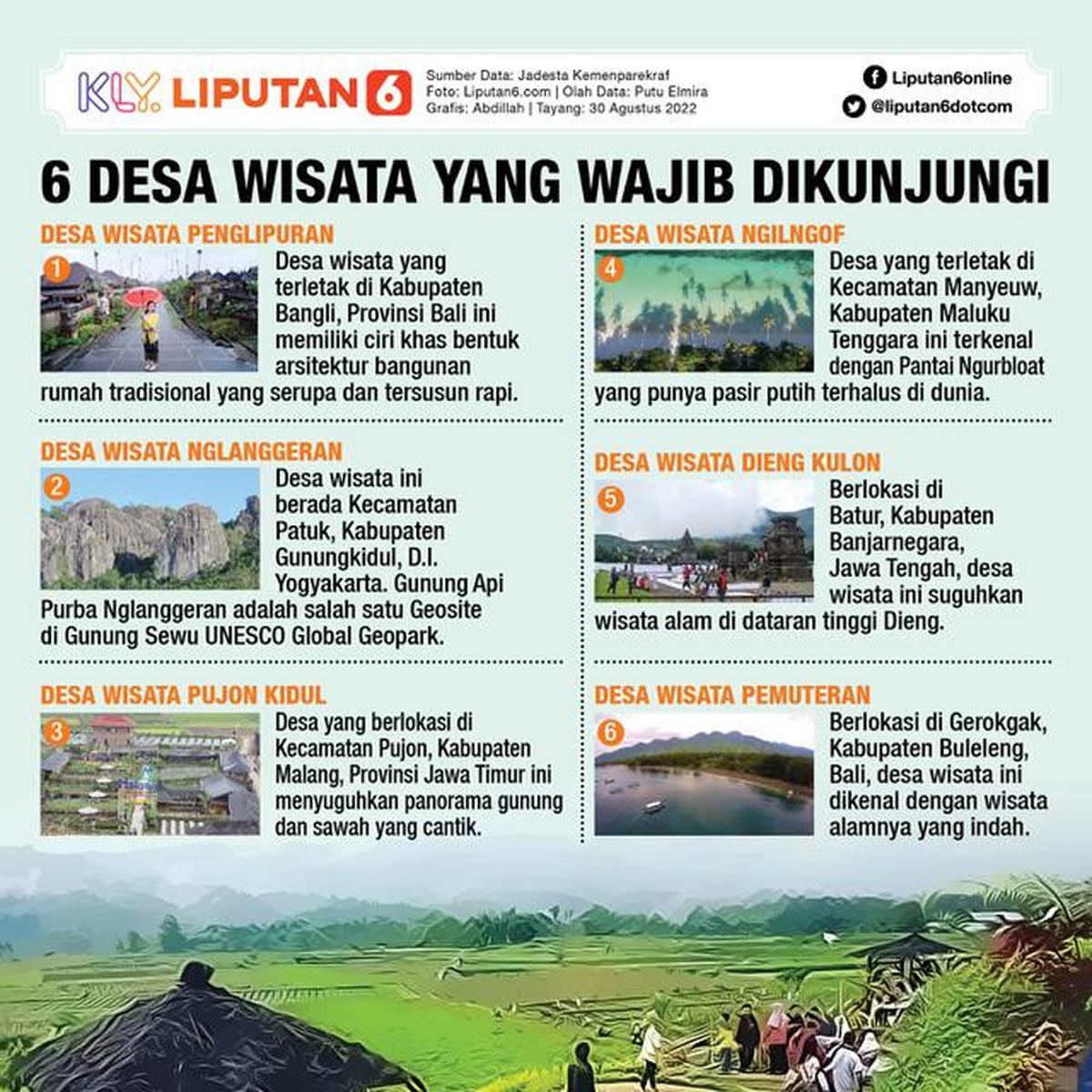 Infografis 6 Desa Wisata yang Wajib Dikunjungi (Liputan6.com/Abdillah)