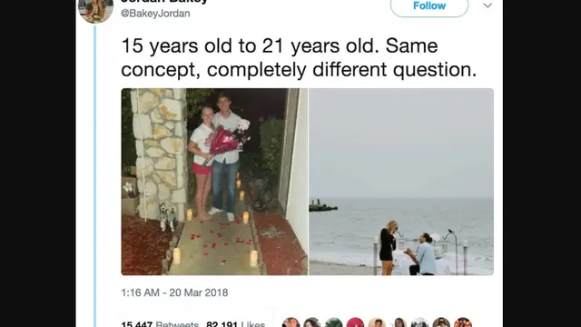 [Bintang] Fakta Unik