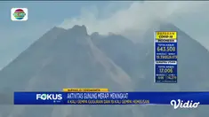 Fokus Pagi menyajikan tema berita di antaranya, Aksi Nekat Seorang Pemuda, Libur Akhir Tahun, Prostitusi Daring Artis, Ular Di Bantaran Kali Ciliwung.