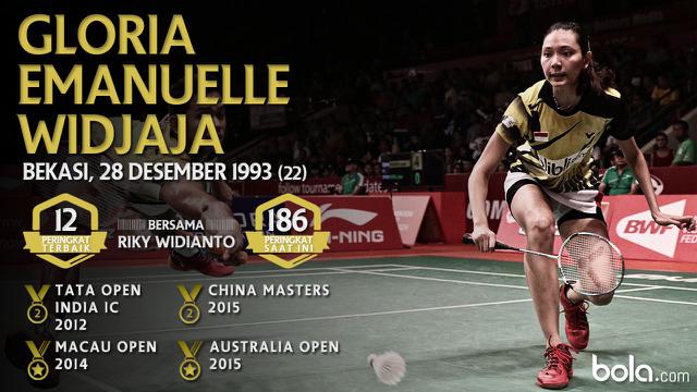 Gloria Emanuelle Widjaja