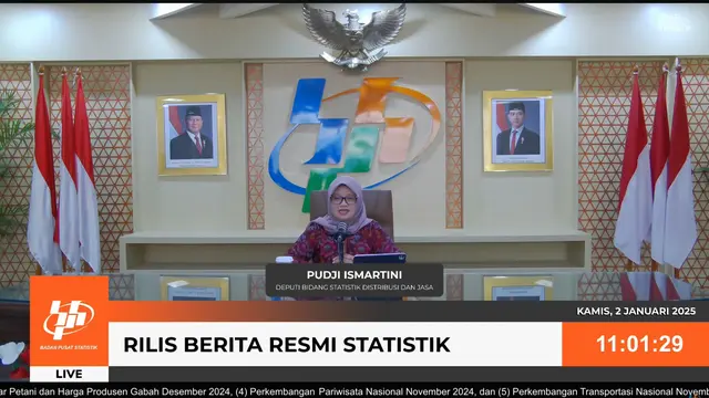 BPS: Inflasi Desember 2024 Tercatat 0,44%, Ini Biang Keroknya