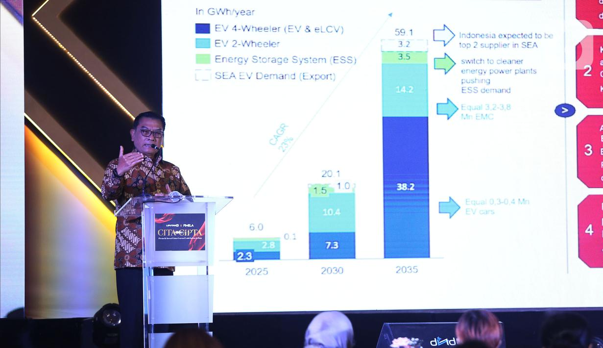 <p>Lanjut Moeldoko, isu berikutnya adalah terkait dengan tempat pengisian baterai. (Liputan6.com/Angga Yuniar)</p>