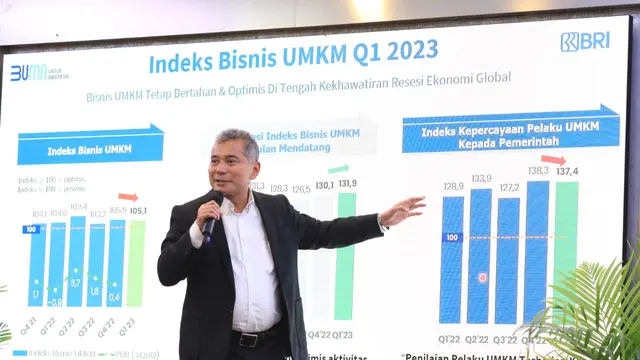 Direktur Utama BRI Sunarso