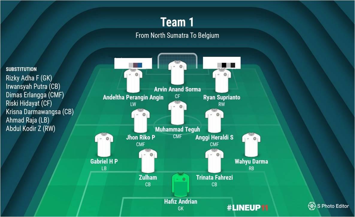 Tim 1 Bola.com From North Sumatra to Belgium