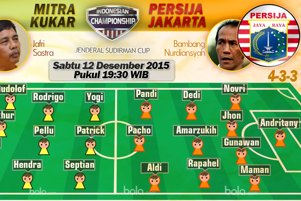 Mitra Kukar vs Persija Jakarta (Bola.com/Samsul Hadi)