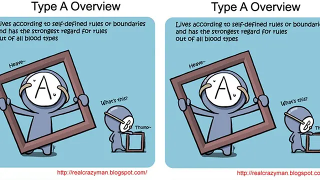 Foto: copyright realcrazyman.blogspot.com