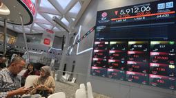 Pada pembukaan pasar usai libur Lebaran 2025, pada Selasa (8/4/2025), saham-saham Indonesia merosot lebih dari sembilan persen ke level 5.912. (BAY ISMOYO/AFP)
