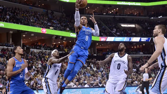 Russell Westbrook menceploskan bola ke ring Grizzlies