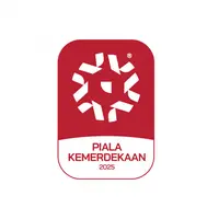 Klasemen Piala Kemerdekaan 2025: Timnas Indonesia U-17 Gagal Menyamai Mali setelah Ditahan Imbang oleh Tajikistan