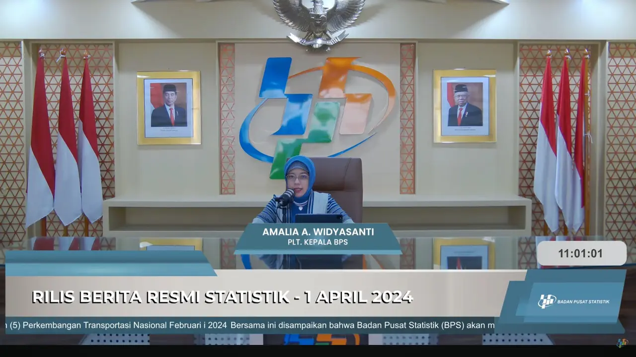 BPS: Inflasi Maret 2024 Sentuh 0,52%