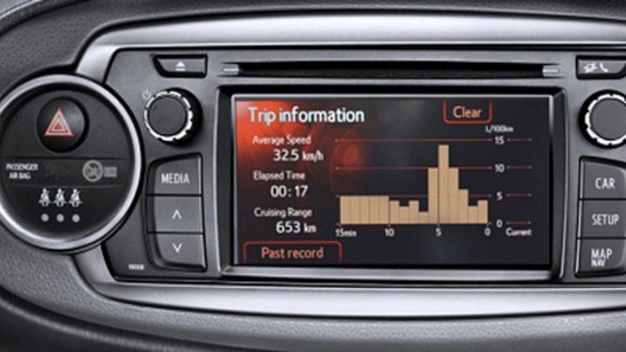 Perangkat Touch&Go (Toyota)