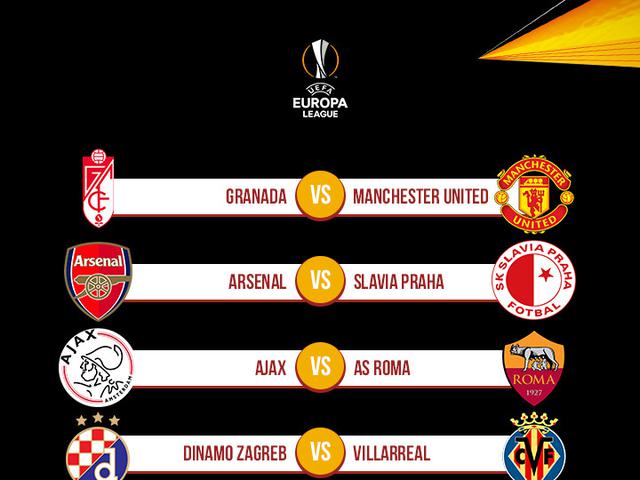 Jadwal Perempat Final Liga Europa 2020 2021 Granada Lawan Mudah Buat Manchester United Dunia Bola Com