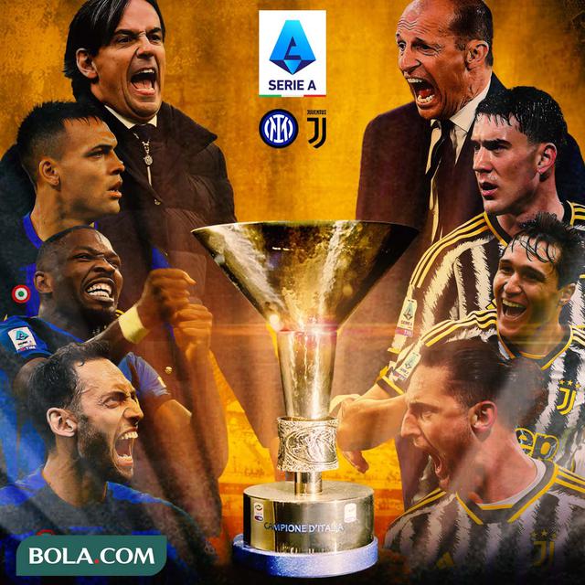 Liga Italia - Ilustrasi Persaingan Serie A Inter Milan dan Juventus