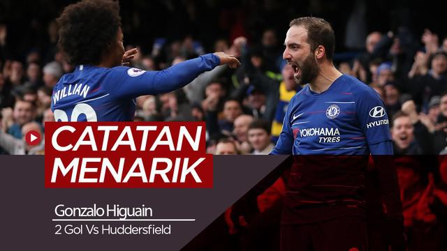 Berita video dua catatan menarik saat Gonzalo Higuain mencetak dua gol pada laga Chelsea menghadapi Huddersfield, Sabtu (2/2/2019).