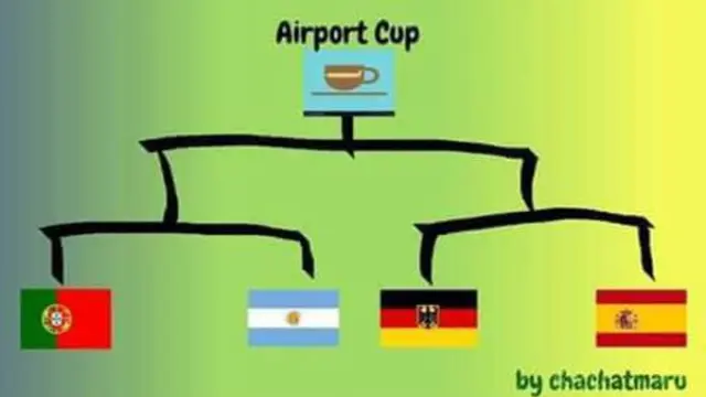 Meme Spanyol (Hak Cipta: Twitter @chachatmaru/frs)