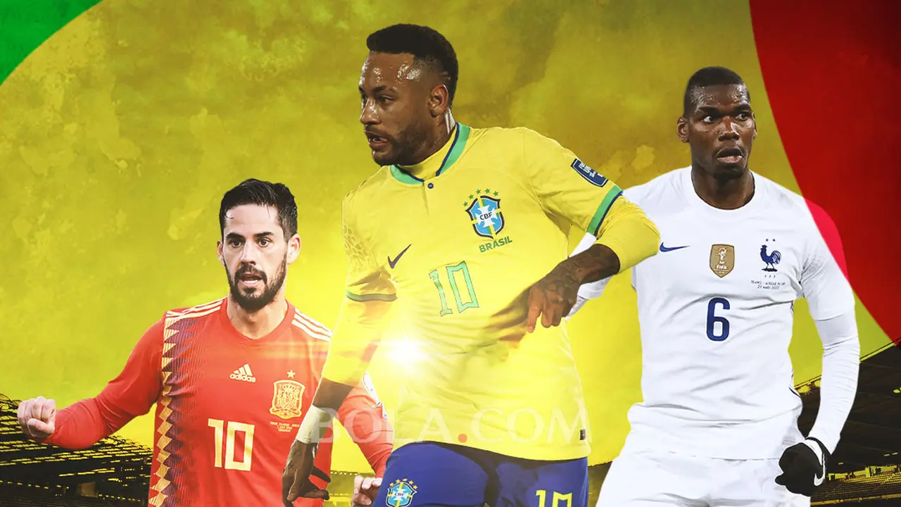 Kualifikasi Piala Dunia 2026 - 5 Pemain yang Bisa tampil di Piala Dunia