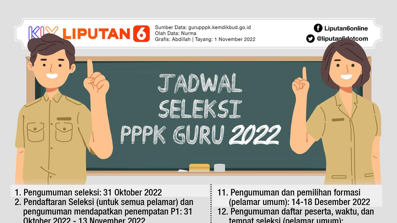 Infografis Jadwal Seleksi PPPK Guru 2022