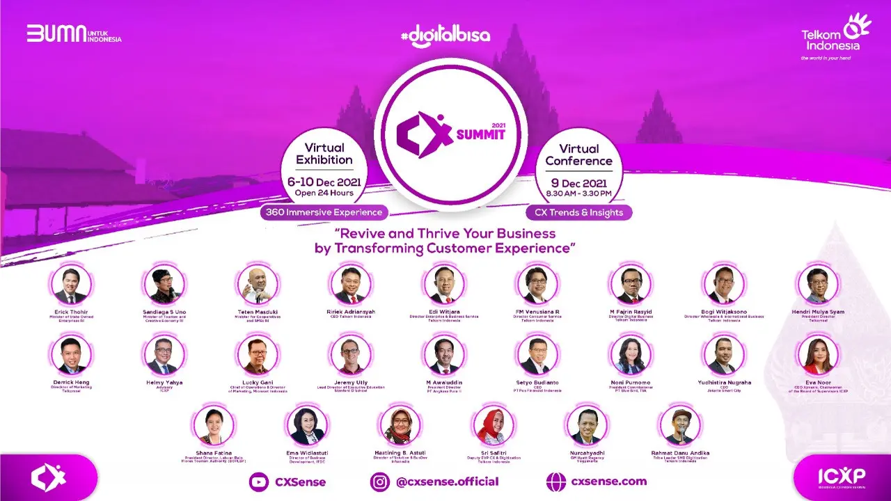 CX Summit 2021