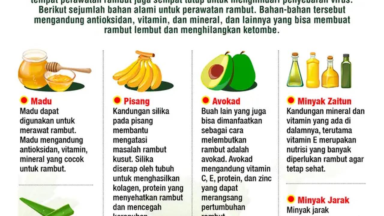 Infografis Tips Perawatan Rambut di Masa Pandemi (Liputan6.com/Abdillah)