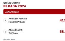 Quick Count Charta Politika Pilkada Jateng 100 Persen Suara: Andika-Hendi 41,56%, Ahmad Luthfi-Taj Yasin 58,44%