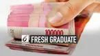 Keluhkan Gaji 8 Juta, Ini Kisaran Gaji Fresh Graduate